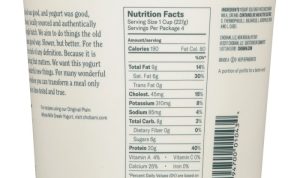 Chobani greek yogurt nutrition facts