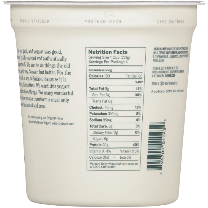 Chobani greek yogurt nutrition facts