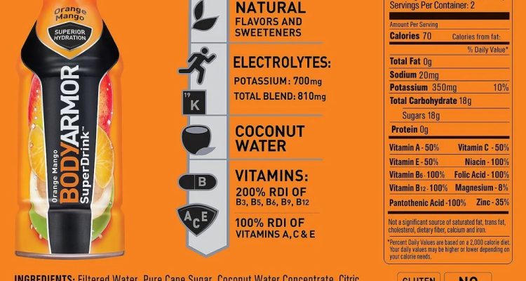 Body armor nutrition facts