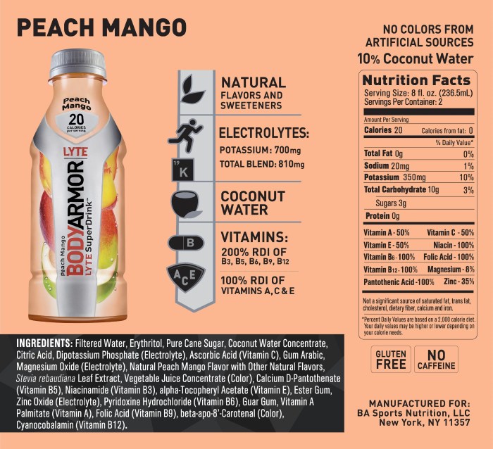 Body armor nutrition facts