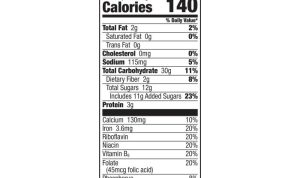 Lucky charms nutrition facts