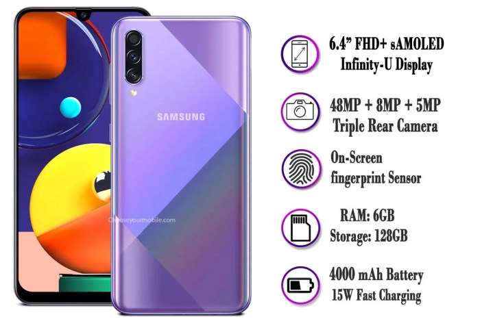 Samsung a50s price galaxy india firstpost