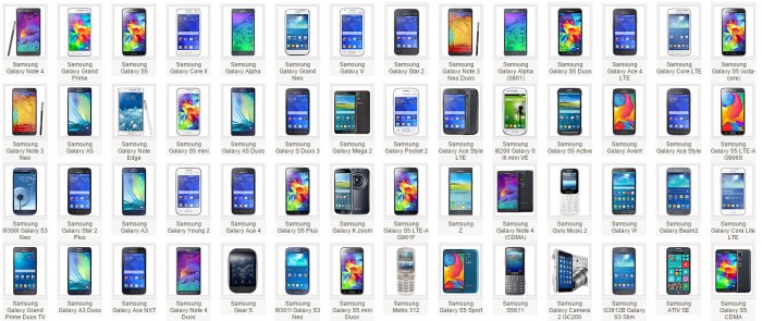 Kumpulan harga hp samsung galaxy